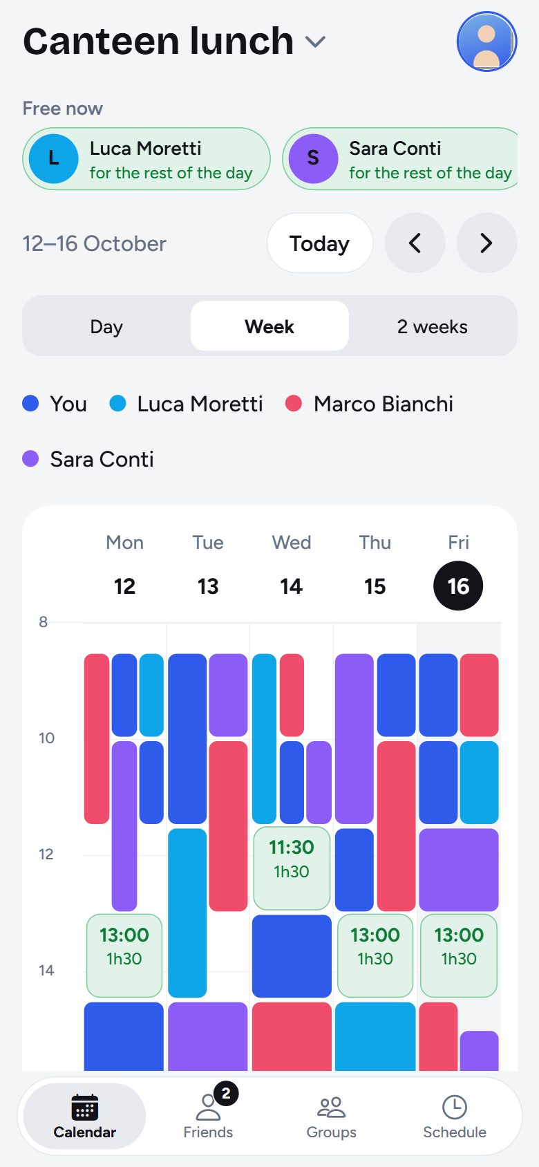 Week calendar of a group: four people's schedules side by side, common gaps in green and, at the top, who is free now.